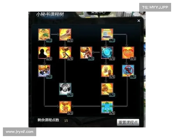 以持球时间为核心分析篮球比赛策略与球员表现的关系 以持球时间为核心分析篮球比赛策略与球员表现的关系