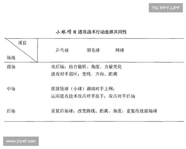 创新定位球战术解析与实践探索如何打破传统思维提升球队进攻效率