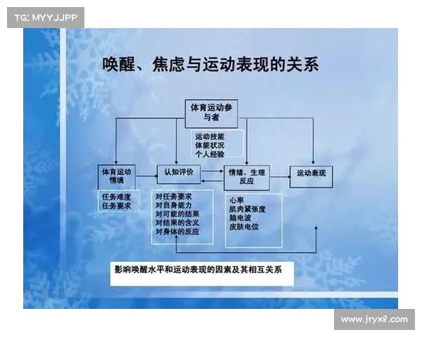 比赛失误导致成绩波动分析及其对运动员心理和表现的深远影响 比赛失误导致成绩波动分析及其对运动员心理和表现的深远影响