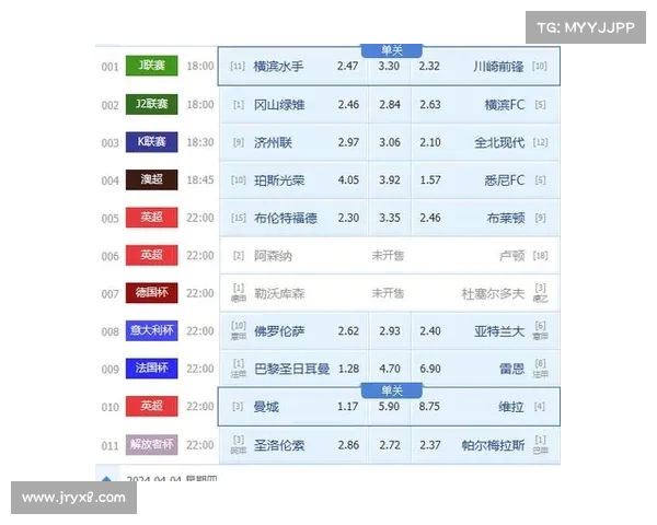 NBA即时比分更新 精彩赛事实时数据分析及比分追踪
