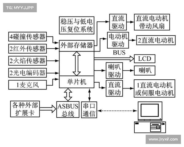 高尔夫球场设计与环境融合的创新理念探索与实践分析