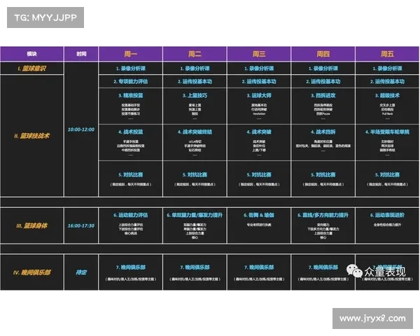 CBA体能教练如何提升球员竞技状态与恢复能力的训练方法解析