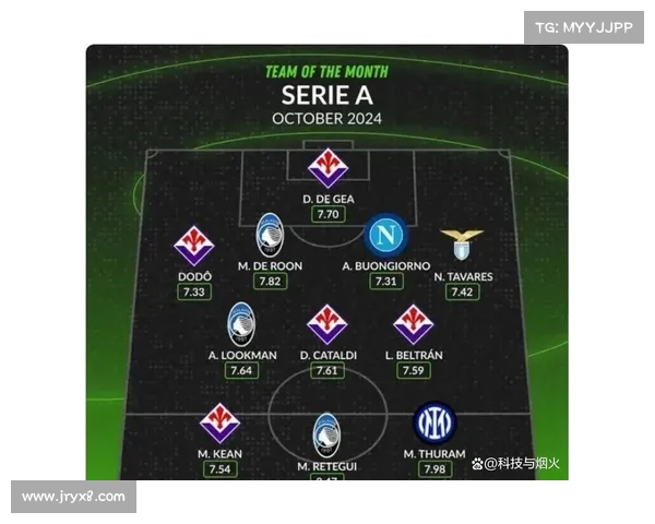 足球赛季转会风云揭秘：球员流动趋势与各大俱乐部战略布局解析